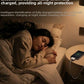 Smart Automatic Power-Off Type-C Fast Charging Cable